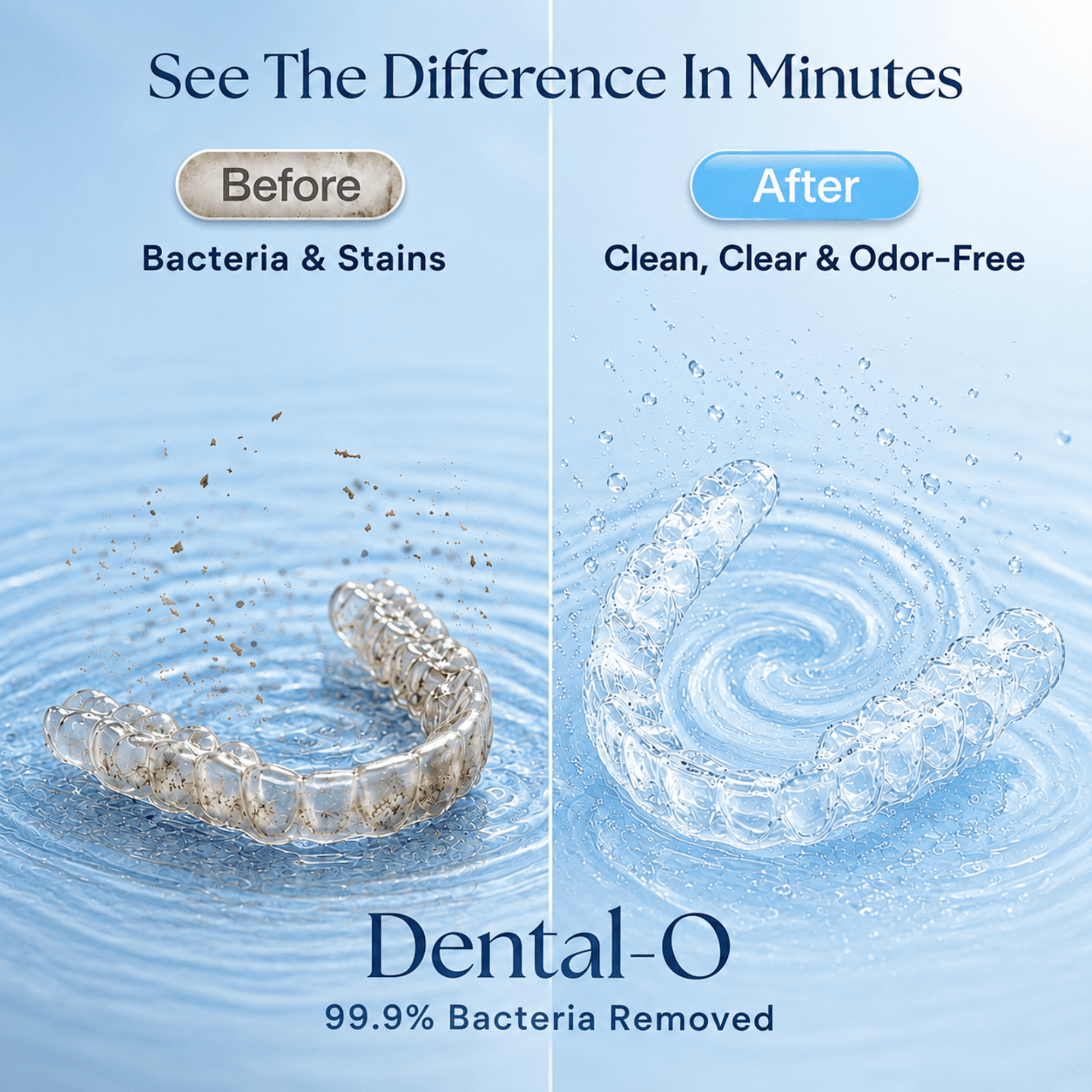 DENTAL-O Premium Ultrasonic Retainer Cleaner, Split Tank Design & 4 UV Lights, 42–47kHz Technology for Retainers, Aligners, Dentures & Mouth Guards(Sky Blue)) thumbnail 2