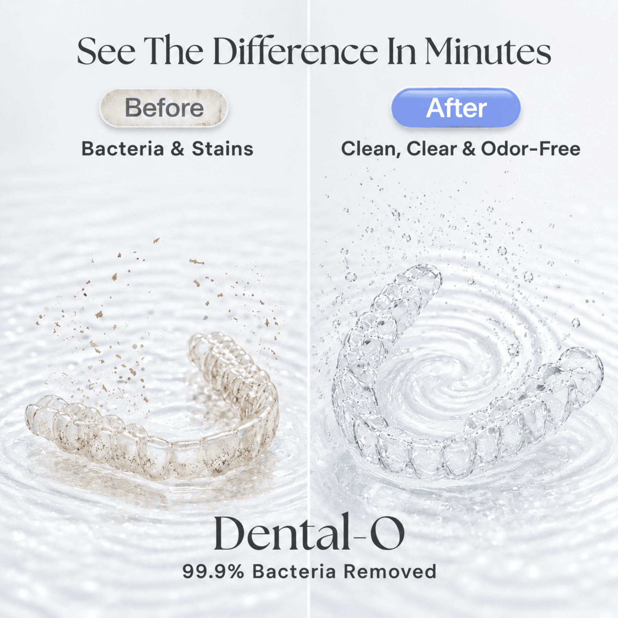 DENTAL-O Premium Ultrasonic Retainer Cleaner, Split Tank Design & 4 UV Lights, 42–47kHz Technology for Retainers, Aligners, Dentures & Mouth Guards(White) thumbnail 2